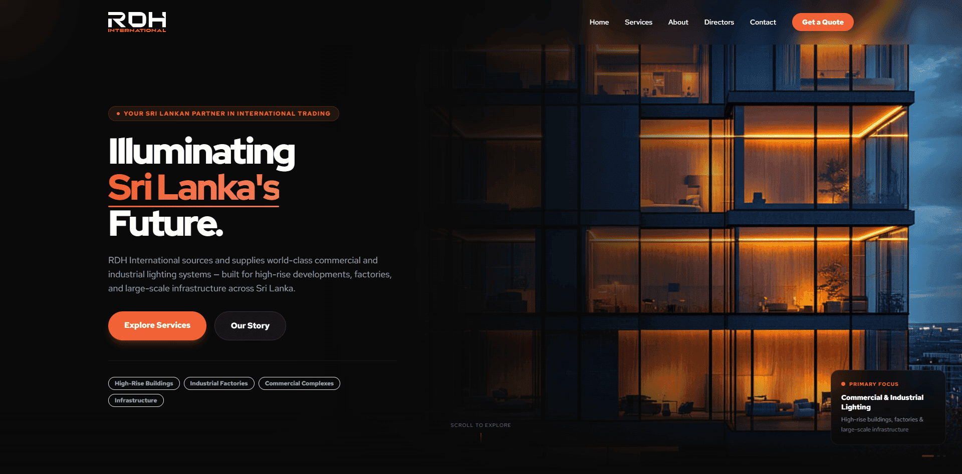 HDH International – Product Trading Web Presence