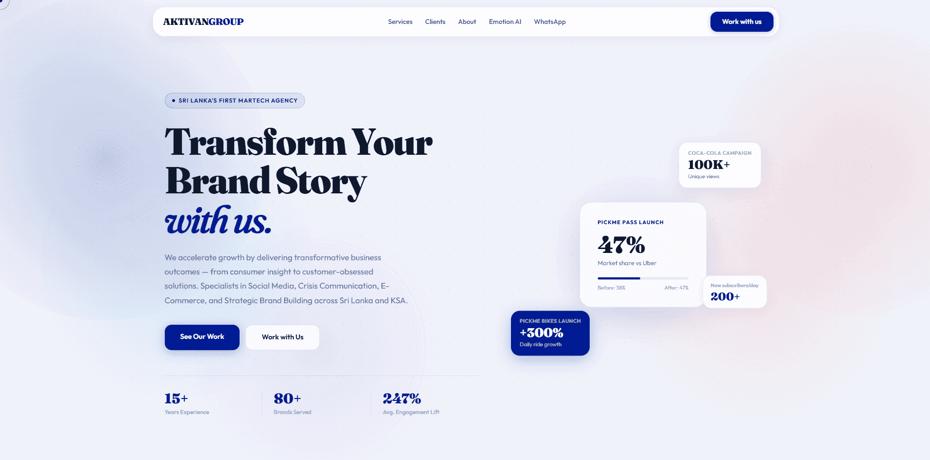 Aktivan Group – Marketing Agency Website